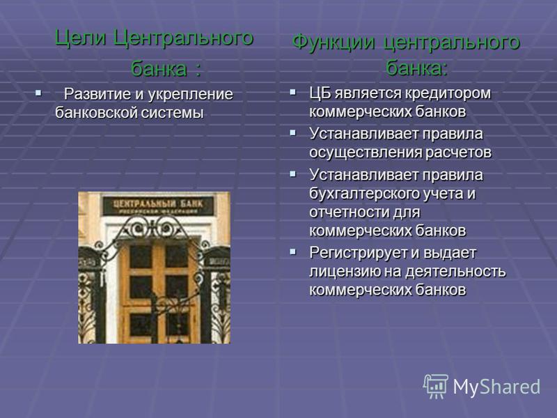 Вам банк это как. Банки и банковская система. Коммерческий банк это. Банк понятие кратко.