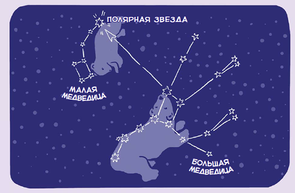 Вот и получилась Медведица. 