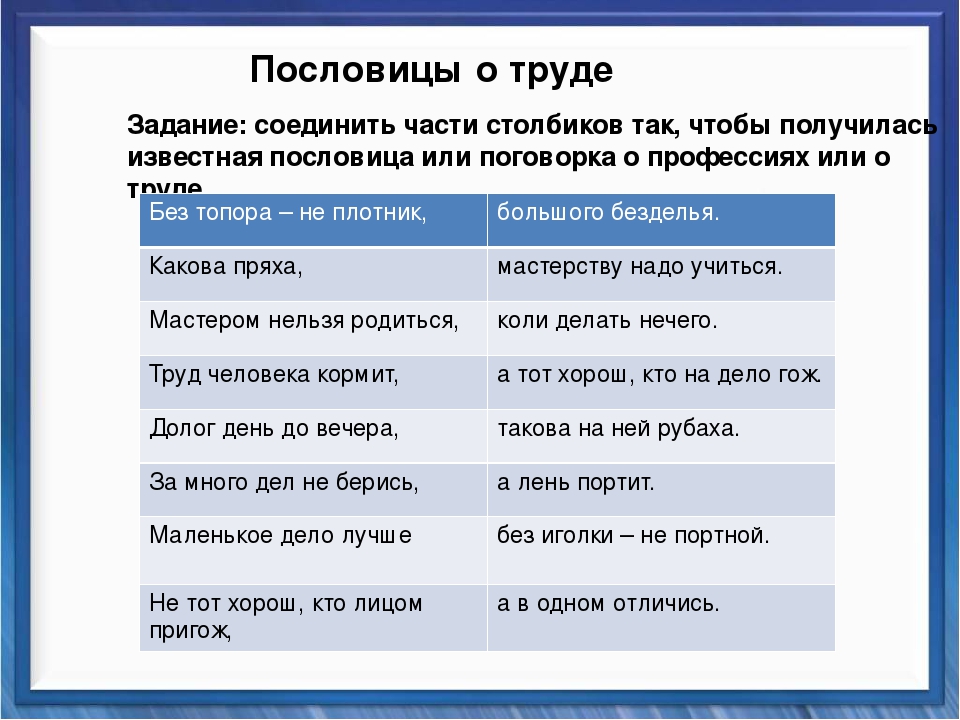 Предложения с русскими пословицами. Соедините части пословиц. Известные поговорки. Самые популярные пословицы. Пословицы и поговорки задания.