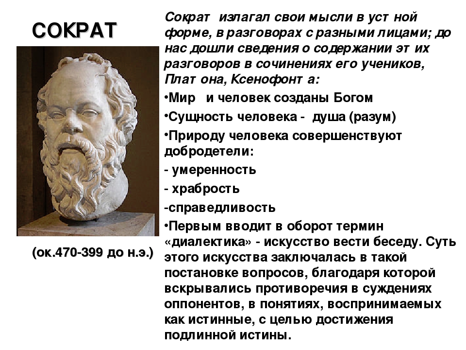 Сократ история