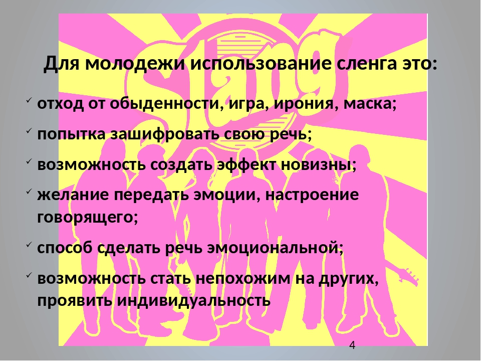 Ньюген это сленг. Современные сленговые выражения. Язык сленга. Анкета молодежный сленг. Анкетирование на тему молодежный сленг.