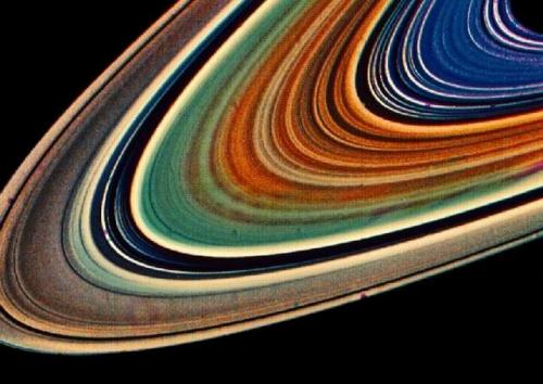 Тайны Сатурна. Загадка колец Сатурна