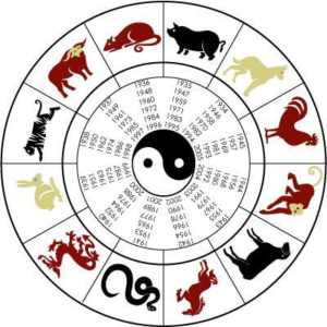 12 животных китайского гороскопа